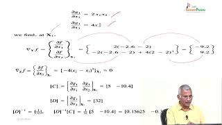 Generalized reduced gradient method #swayamprabha #ch36sp