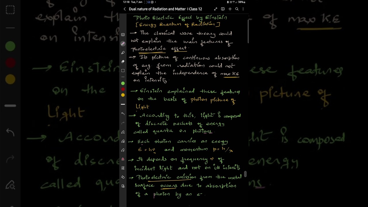 Dual nature of Radiation and Matter I NCERT 12 I Summary point 6