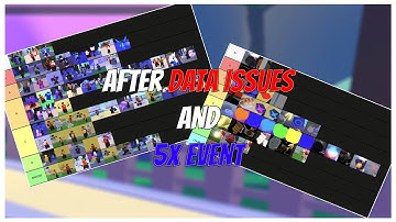 A Universal Time - ALL STANDS and ITEMS TIER LIST AFTER DATA LOSS + ITEM Music | Roblox |