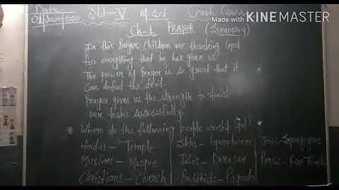 Class 5 - Moral Science - Chapter - 1 , Crash Course