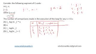 ISRO 2016 | C PROGRAMMING | LOOPS | ISRO TEST SERIES | SOLUTIONS ADDA | EXPLAINED BY ISRO AIR-1