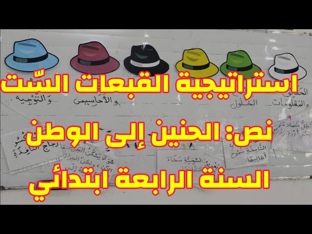 استراتيجية القبعات السّت على نص: الحنين إلى الوطن، السنة الرابعة ابتدائي