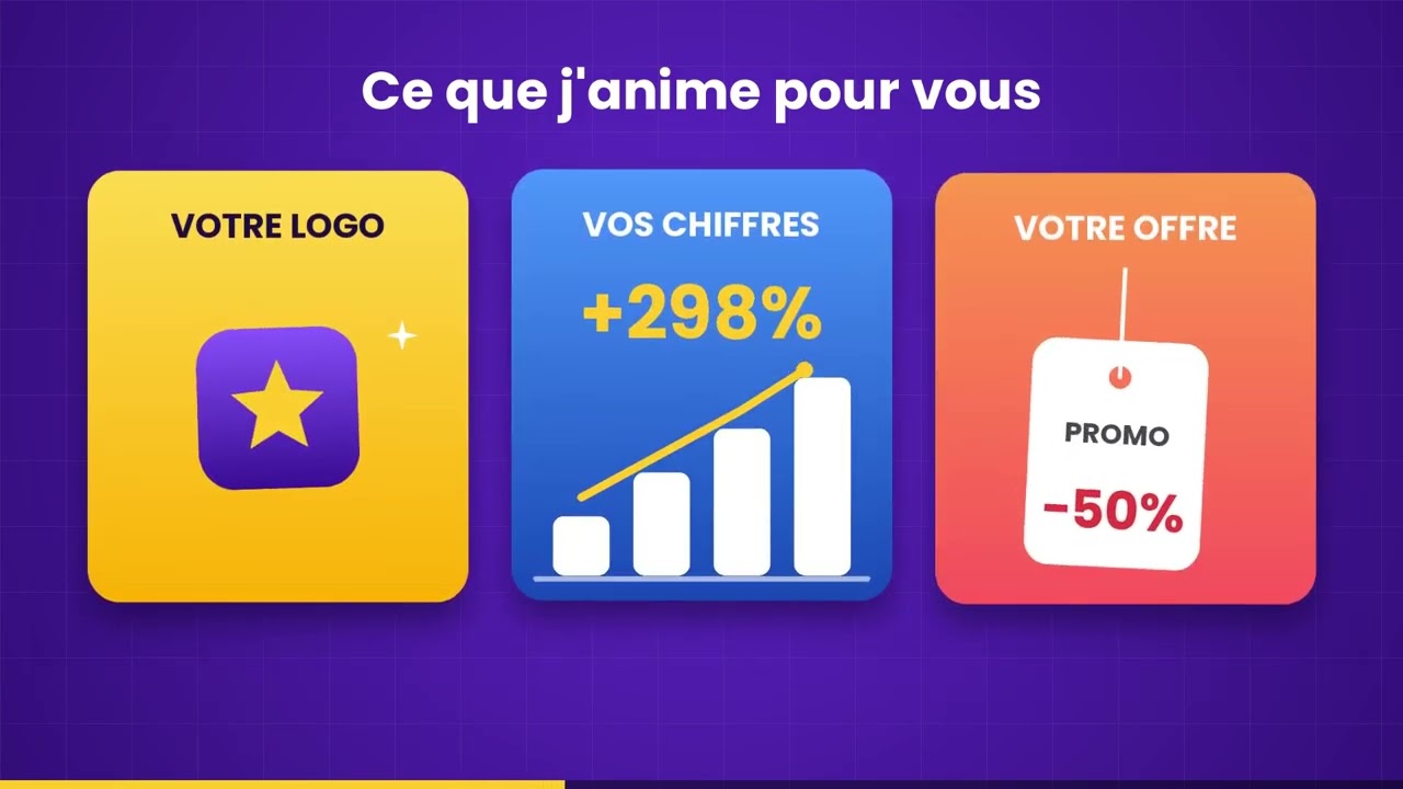 créer et optimiser vos campagnes Facebook Ads