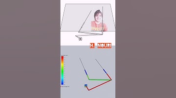 #solidworks #simulation #nonlinear