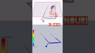 #solidworks #simulation #nonlinear Profile