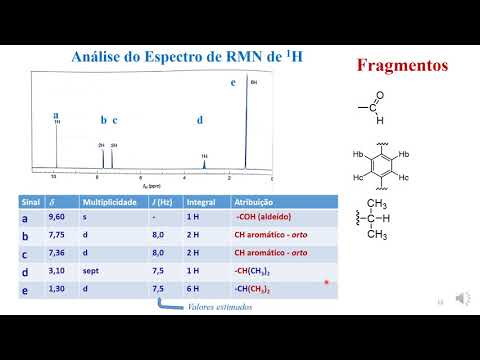 Vídeo: Atividade Física, Exposição Ao Carbono Preto E Metilação Do DNA No Promotor FOXP3