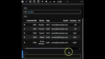 Clean Data in Seconds with Pandas | Python for Beginners #dataanalytics #dataanlysis #pandas