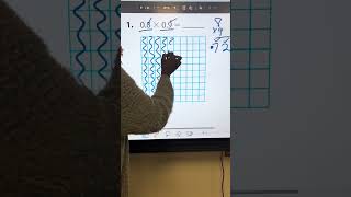 Use models to multiply decimal News