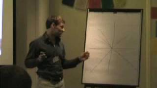 20090804 Jesse 4 Fields of Conversation Part 1 of 7