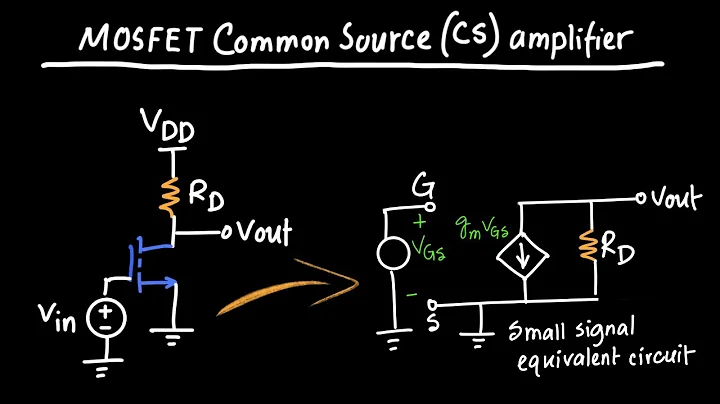 MOSFET Common-Source Amplifier