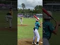 I M So Scared Right Now Baseball Baseballlife Alexguz I M So Scared Right Now Baseball Baseballlife Alexguz