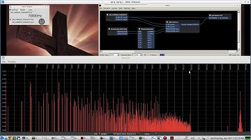 Wideband(32Khz) AM Transmitter - 70 Khz RF over IP - using Gstreamer TCP SERVER::CLIENT scripts