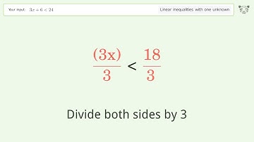 Solving Linear Inequalities: 3x+6 is Smaller Than 24