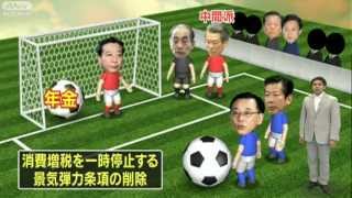 法案採決へ相次ぐ「妥協カード」・・・民主内に反発（12/06/12)