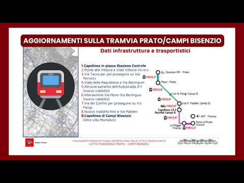 Video Treni, Bus, Traghetti News - Passi in avanti per la tratta tramviaria Prato/Campi Bisenzio