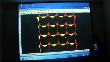Analysis of 2 D Frames using SAP2000 (Shear Force and Bending Moment) Part 3