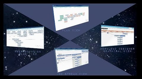 Dynamic Workload Console Graphical Views Revamped