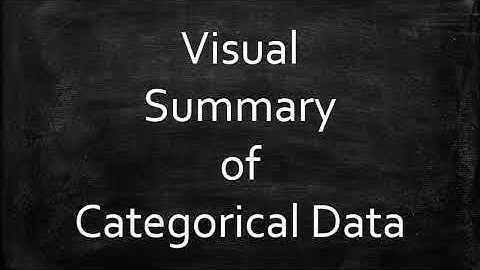 Visual Summary of Categorical Data