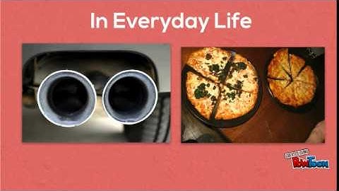 Congruency in Real Life