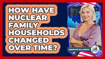 How Have Nuclear Family Households Changed Over Time?