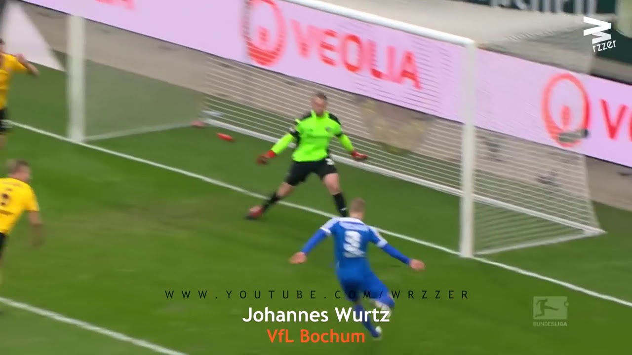 10+ Smart Corner Kick Goals