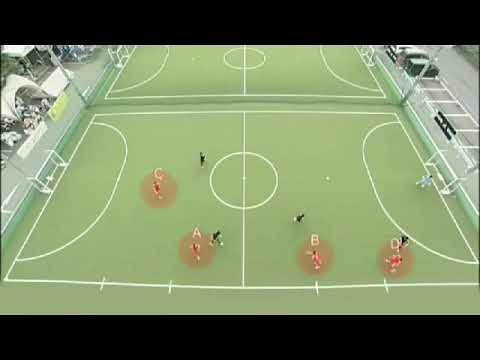 Video Chiến thuật di chuyển tấn công bóng đá mini 5 người - youtube