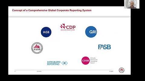 Working Together Towards Comprehensive Corporate Reporting | Jeffrey Hales | Ethical Finance 2020