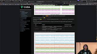 CUDA/PTX Programming - Matmul