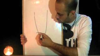 Hebrew - Flat, Scandi, Convex and Hollow blades