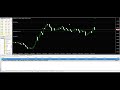 Forex Holy Grail trading system live session