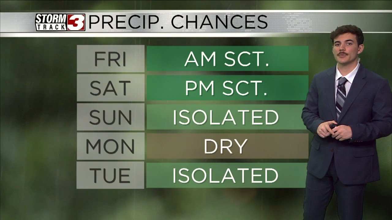 Unsettled pattern continues through the weekend - YouTube
