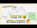 Best VIX 75 Million Dollar Beginner Strategy | Volatility 75 Index strategy for Success (MUST WATCH)