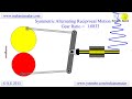 Symmetrical Alternating Reciprocal Motion