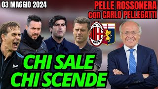 PANCHINA MILAN : CHI SALE, CHI SCENDE | PelleRossonera con Carlo Pellegatti