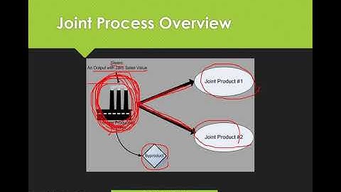 Joint Cost Allocation 1