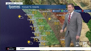 San Diego's Weather Forecast for Thursday, June 30, 2022