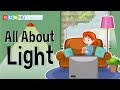 Understanding Light Sources and Their Uses