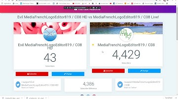 Me Vs My Evil Clone (Link In The Discreption)