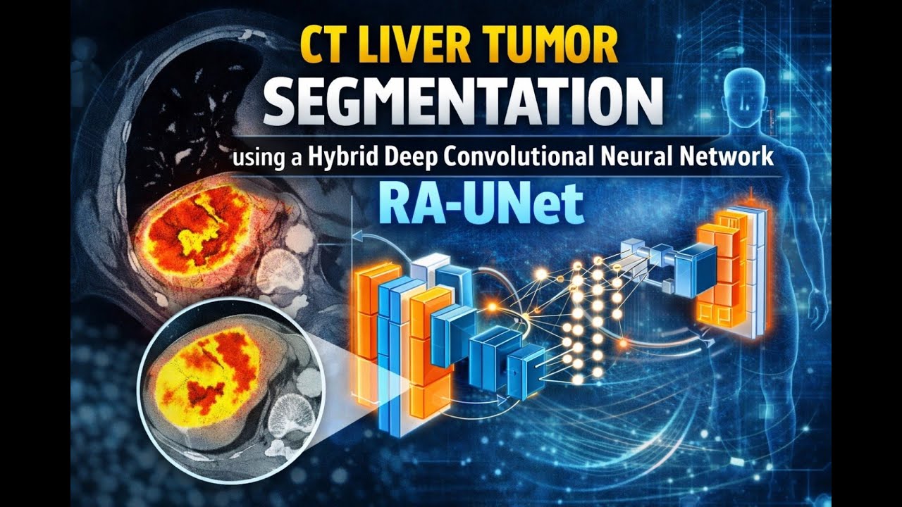 CT Liver Tumour Segmentation using a Hybrid Deep Convolutional Neural ...