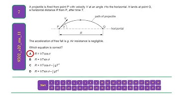 ADVANCED LEVEL PHYSICS PAPER 1 OF MAY/JUNE 2020 (9702_s20_ms_11)