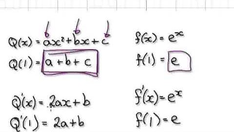 Video 1406 - Quadratic Approximation at point other than zero - Practice 5