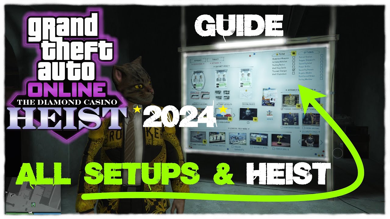 Diamond Casino Heist: All Setups Guide - Aggressive Approach | GTA 5 Online | 4K 60FPS