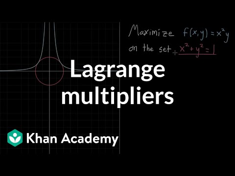 Finishing The Intro Lagrange Multiplier Example