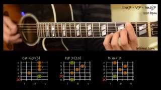 The 2-5-1 Progression Iim7 V7 Imaj7 Shown In All 12 Keys With Natural Tension Tones 9 11 And 13