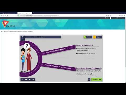 Najahi - Tutoriel Préparer Mon Projet Professionnel - Career Center