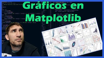 📊 GRAFICAR en PYTHON con MATPLOTLIB | Tutorial 06 Visual Studio Code