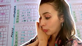 Comic Planning Tips | Creating a Sustainable Publishing Calendar for my Scifi Webcomic