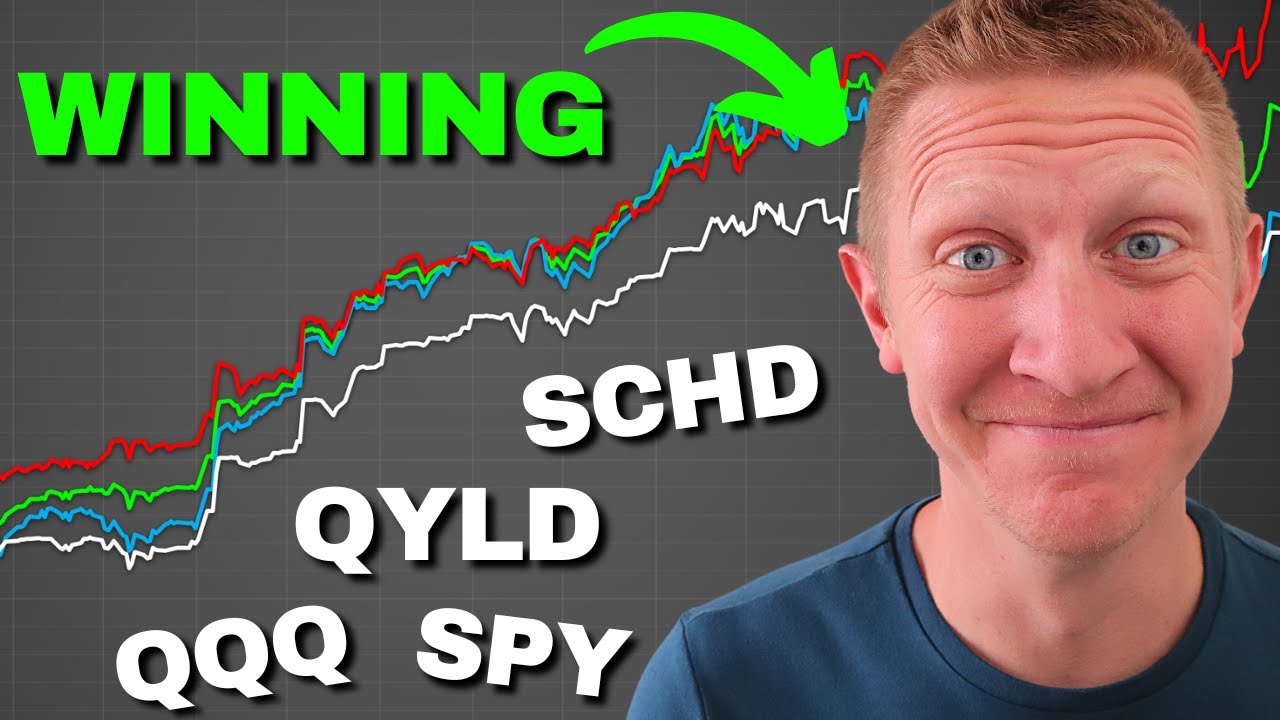 My Dividend Stocks Paid Me 1,124 in May! ME vs. SPY vs. QQQ vs QYLD