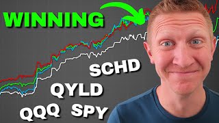 My Dividend Stocks Paid Me $1,124 in May! ME vs. SPY vs. QQQ vs QYLD
