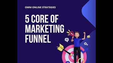 What is a Sales- Funnel and how does it work?
